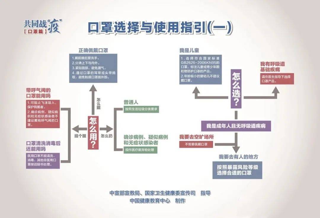 上海新冠疫情名单，挑战、应对与轨迹的透视