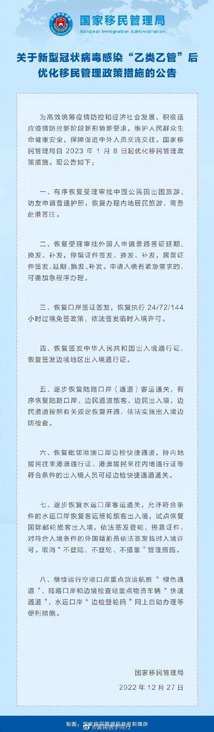 上海新型冠状病毒疫情分析简报