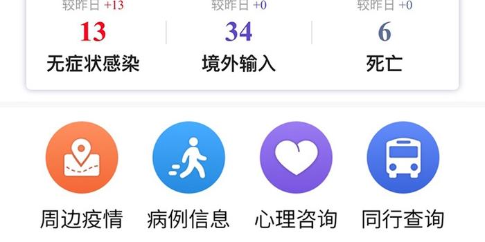 上海新冠疫情实时播报，城市应对与防控最新进展