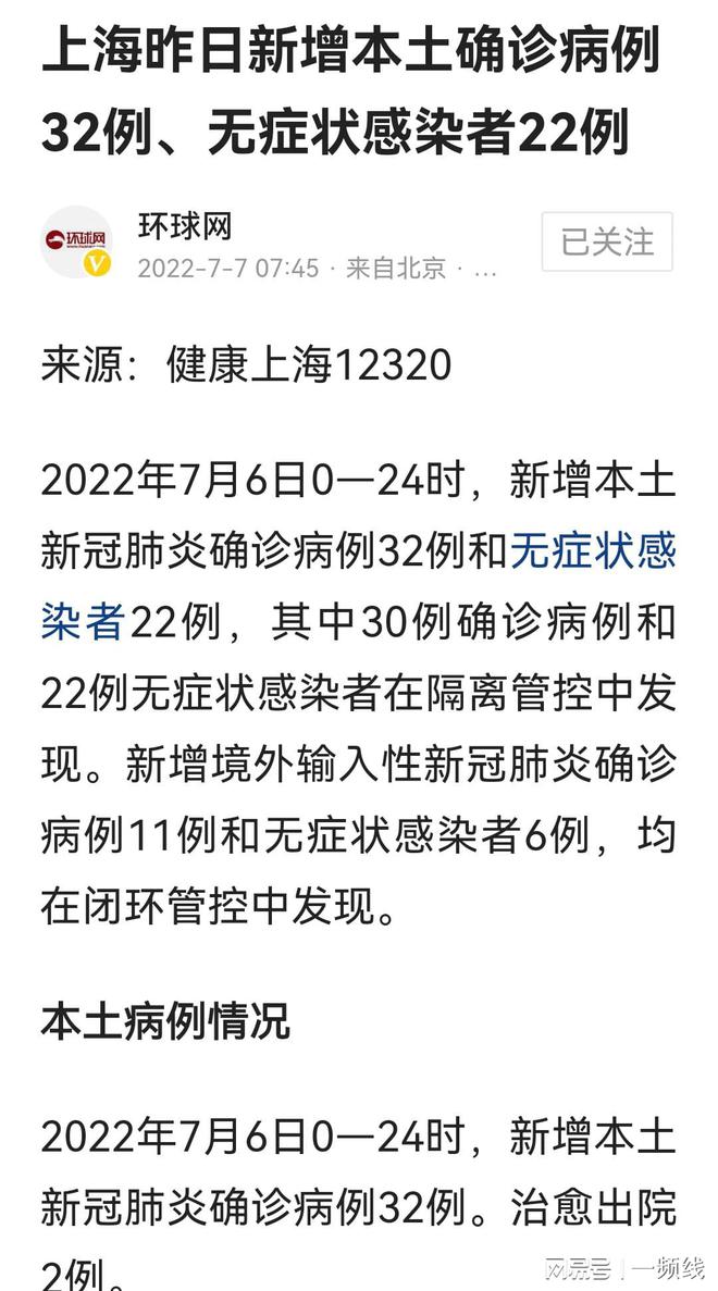 上海新冠疫情新增病例分析及应对策略探讨