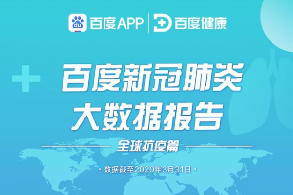 新冠肺炎长春最新数据报告发布
