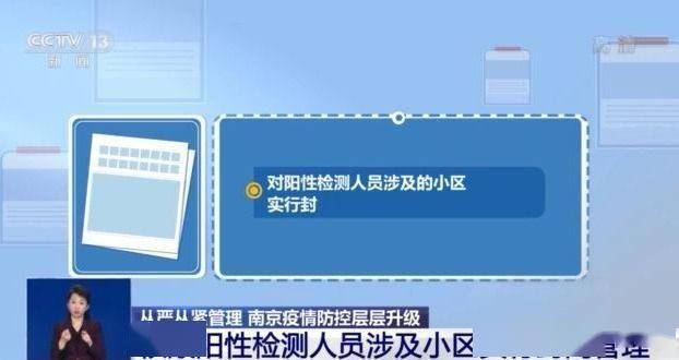 南京疫情传播链与上海的紧密关联探究