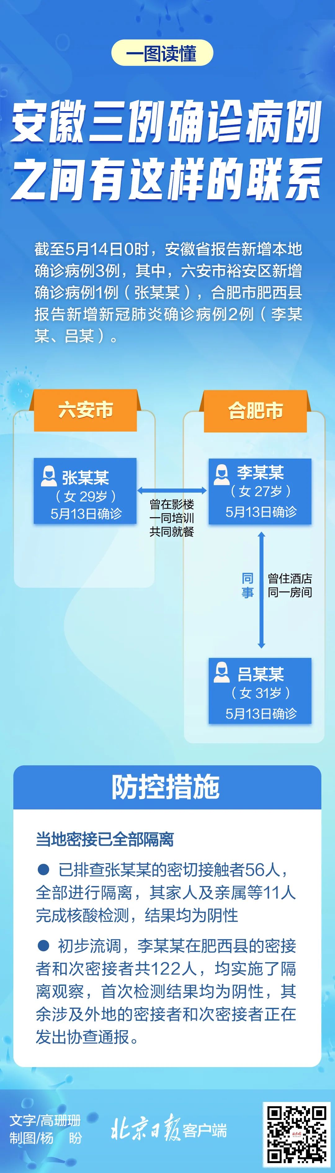 安徽省肺炎疫情，挑战与应对策略