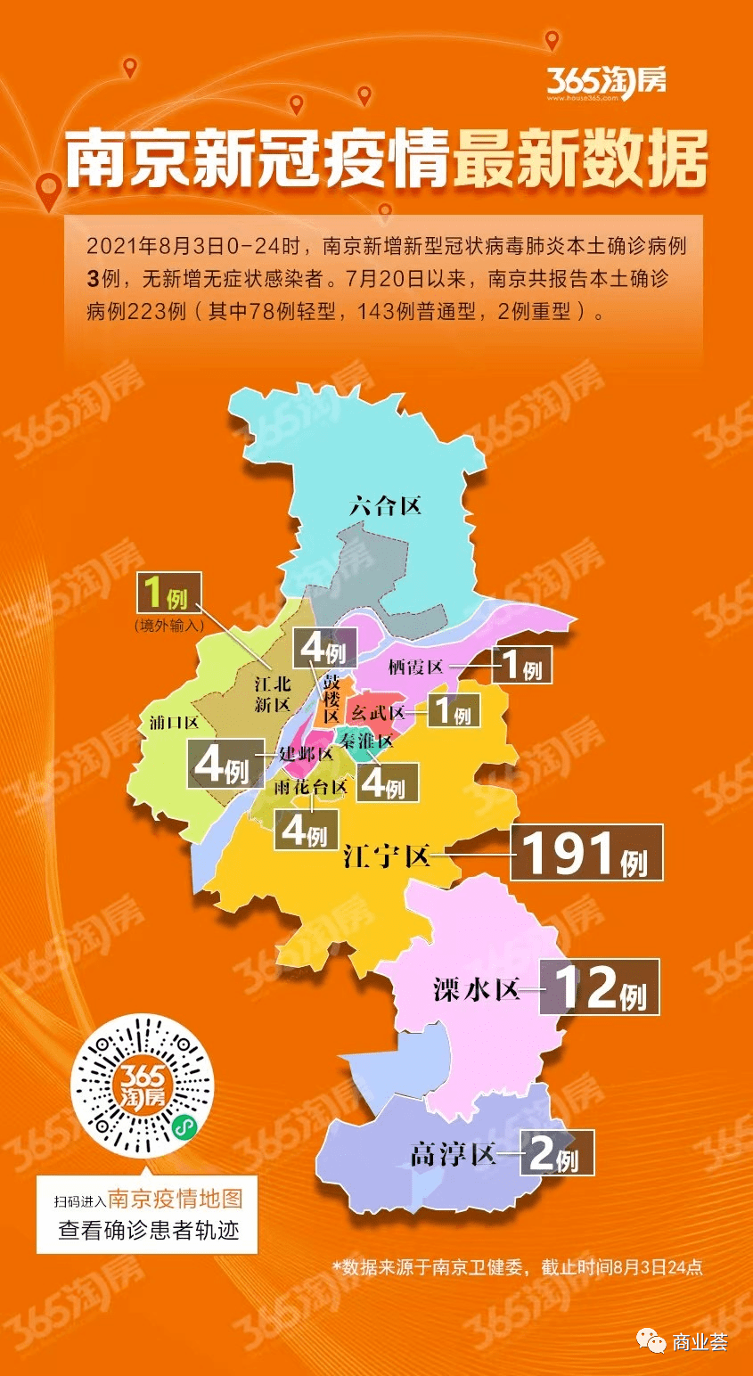 安徽与南京疫情的挑战应对之道