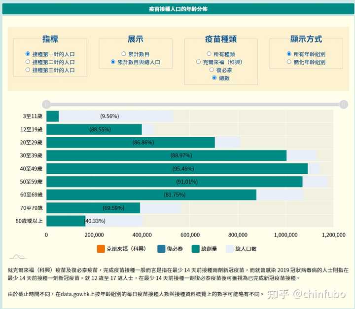 新冠肺炎香港最新数据报告深度解析