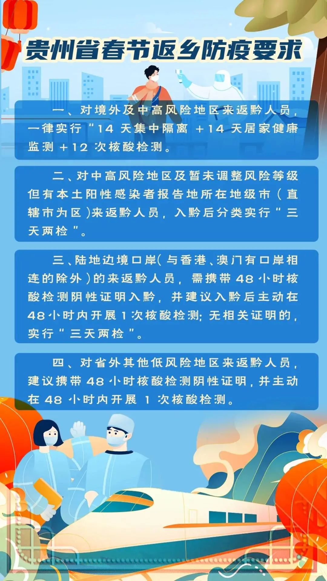 贵州省疫情防控最新政策发布