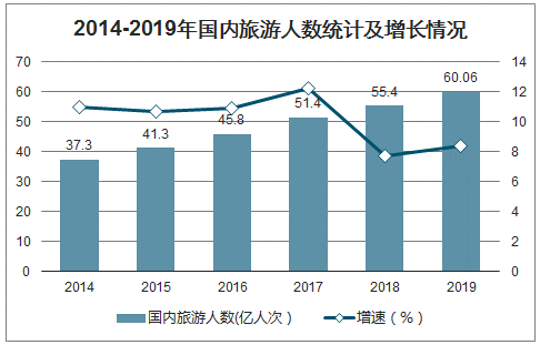 安徽与台湾疫情形势解析