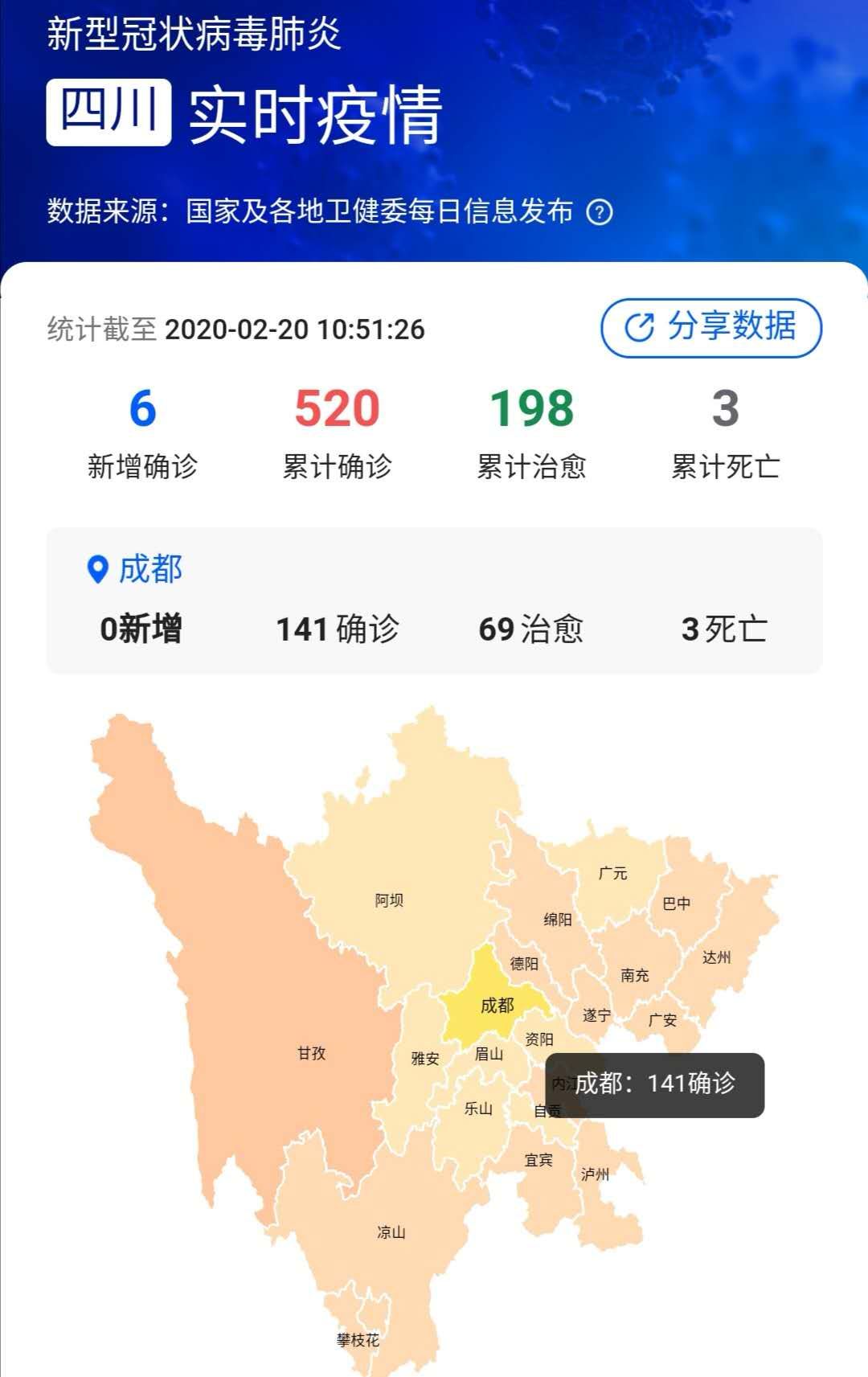 贵州与成都疫情防控最新动态报告