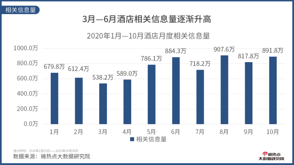 安徽省疫情形势与北京最新消息的综合分析报告