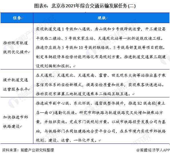 安徽省疫情形势与北京最新消息的综合分析报告