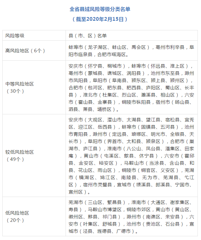 辅助开挂工具“白金岛跑得快开挂神器”(确实是有挂)-知乎
