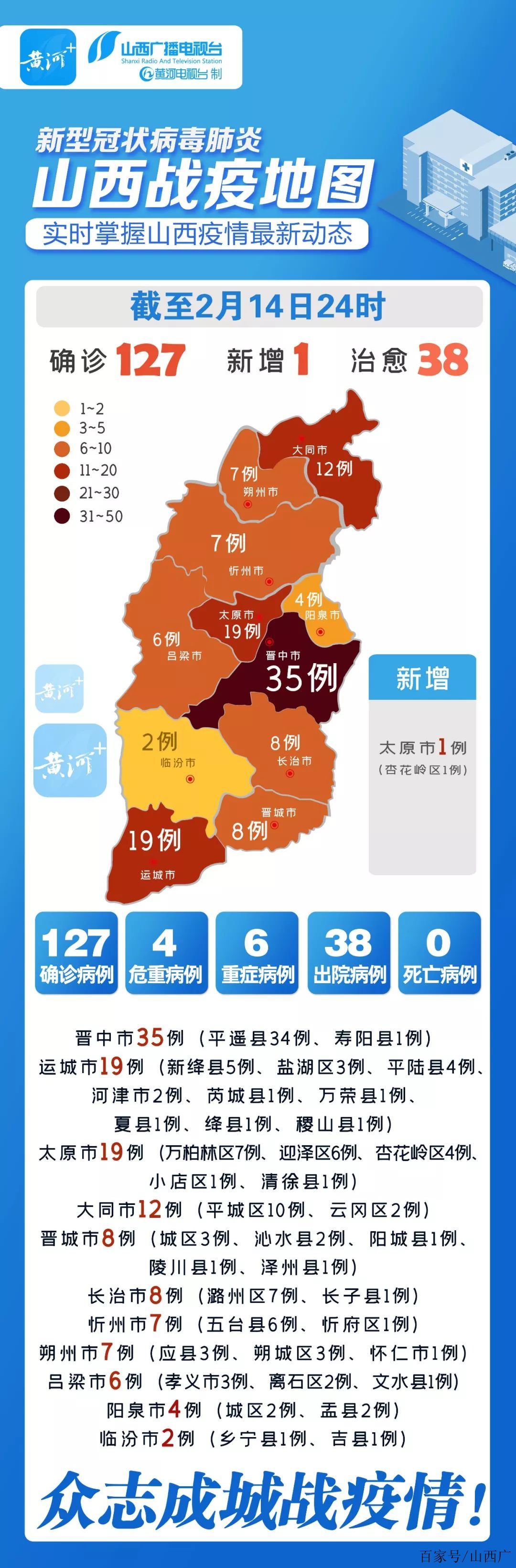安徽省疫情形势与太原最新消息综合报告分析