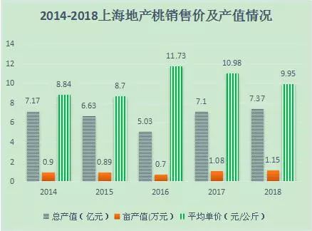 安徽省疫情形势与武汉最新消息的综合分析报告