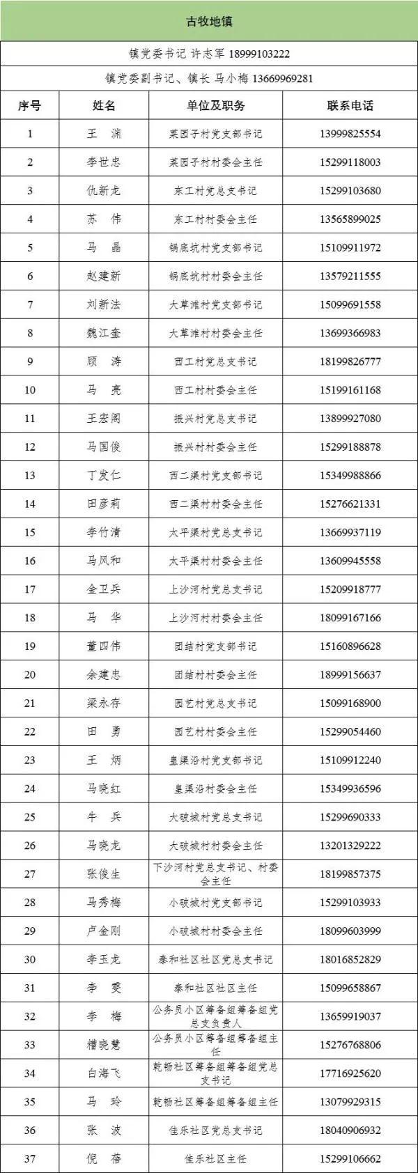 乌鲁木齐疫情防控指挥部关键角色与策略解析