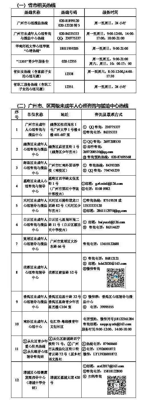 广东省疫情咨询热线，热线守护者守护健康之路