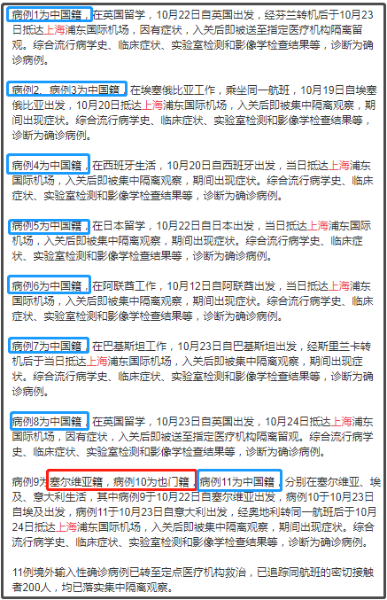 广东上海两地疫情最新通告发布，最新防控信息汇总