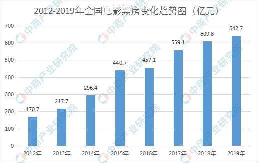 广东省发布沈阳疫情防控最新进展与措施消息