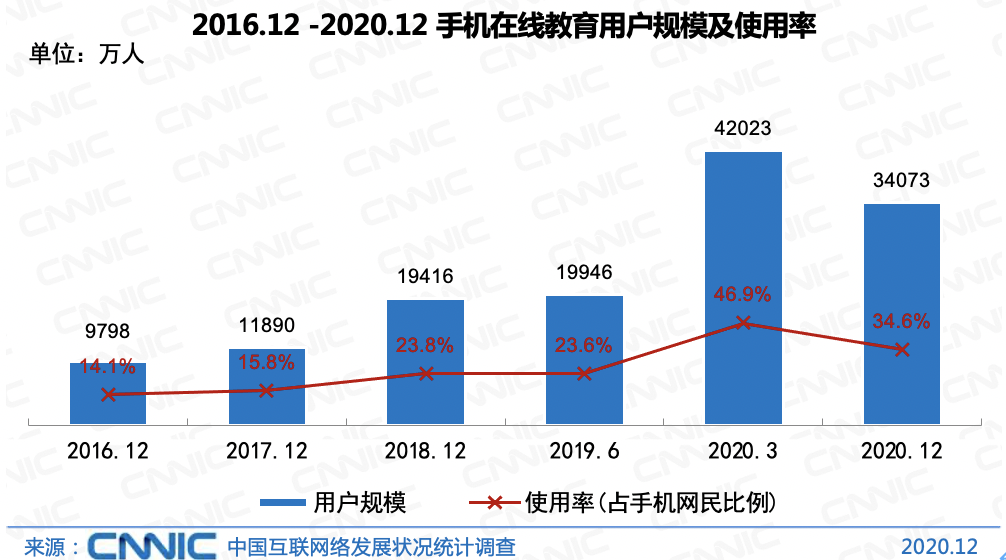 广东省疫情最新消息，贵阳疫情防控取得积极进展进展报告
