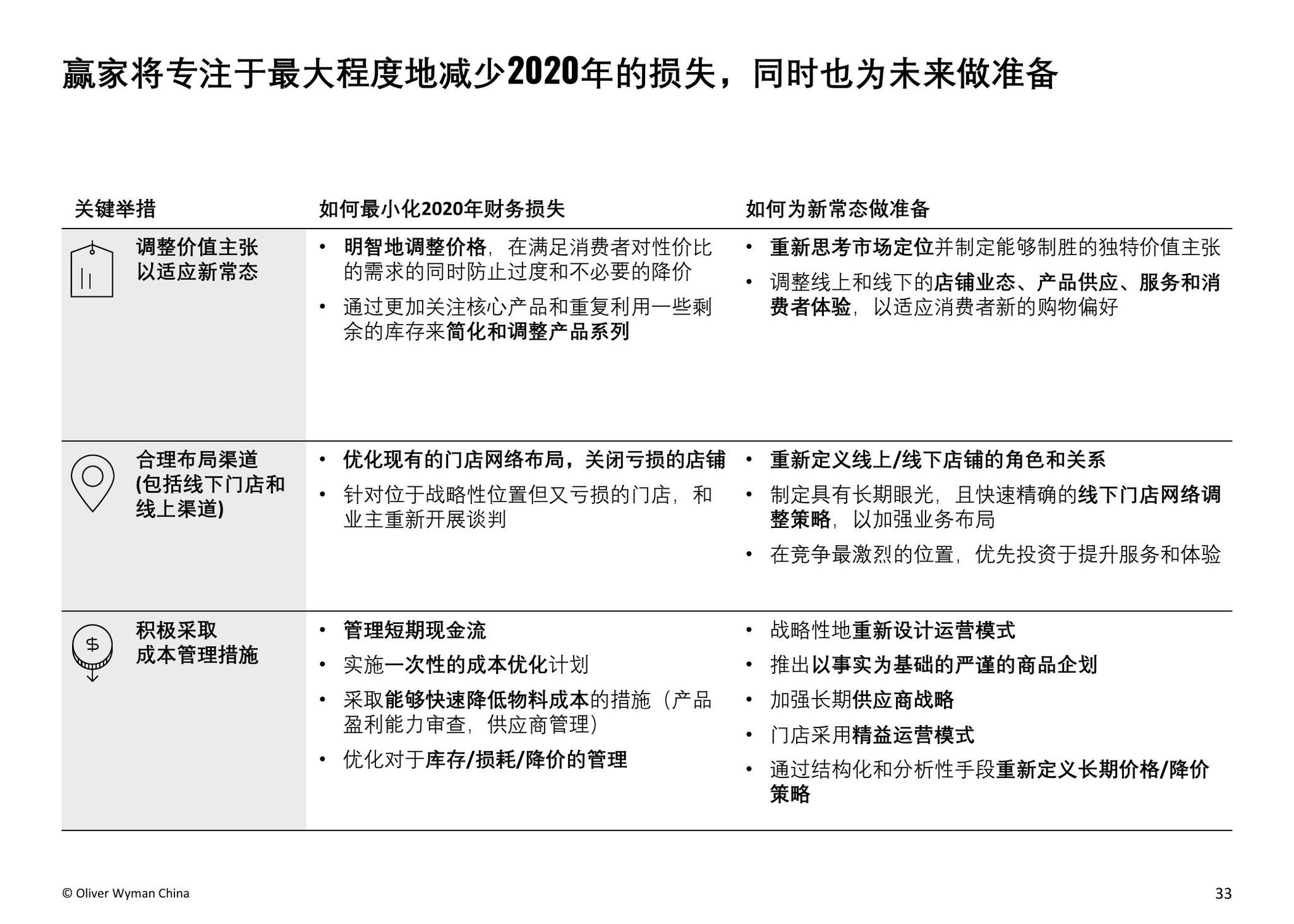 上海新冠疫情今日概况报告