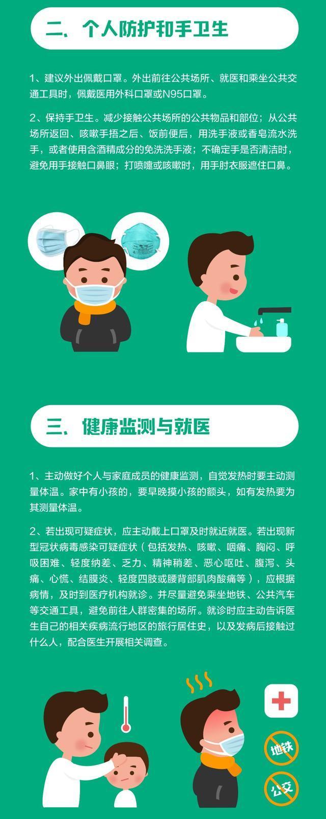 上海新冠病毒最新观察与深度解析