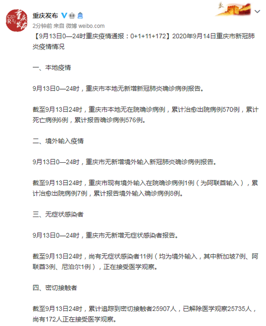 重庆今日新增病例情况解析
