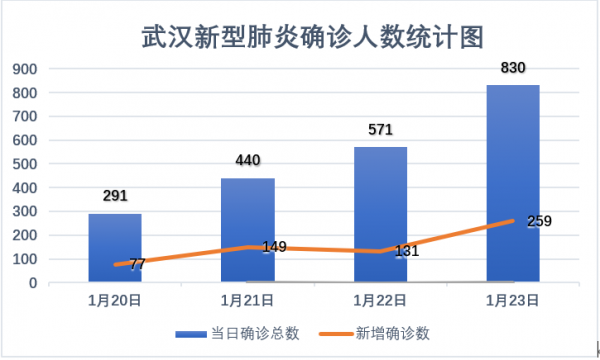 上海今日疫情现状概述