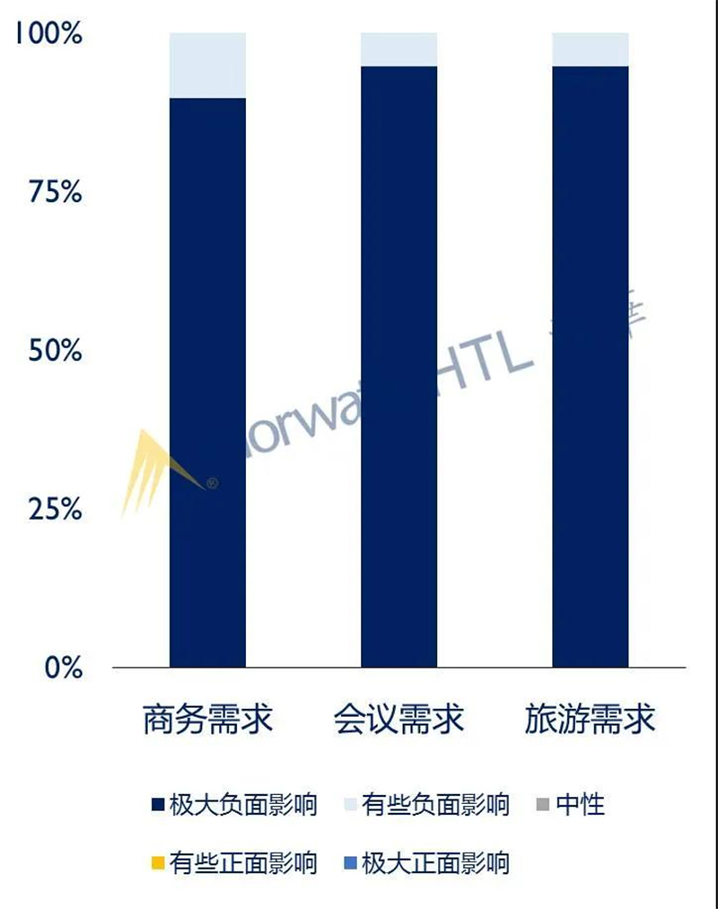 香港新冠疫情最新数据报告，今日疫情分析、展望与趋势预测