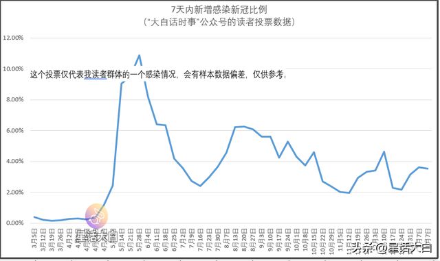 香港新冠疫情最新数据报告，今日疫情分析、展望与趋势预测