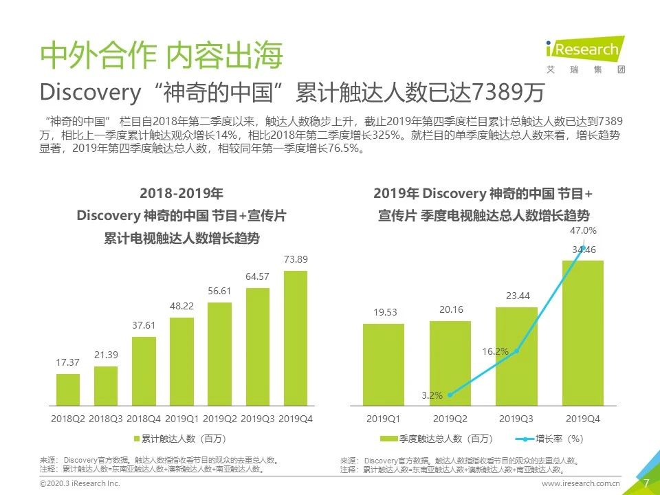 香港新冠疫情最新数据报告，今日疫情分析、展望与趋势预测