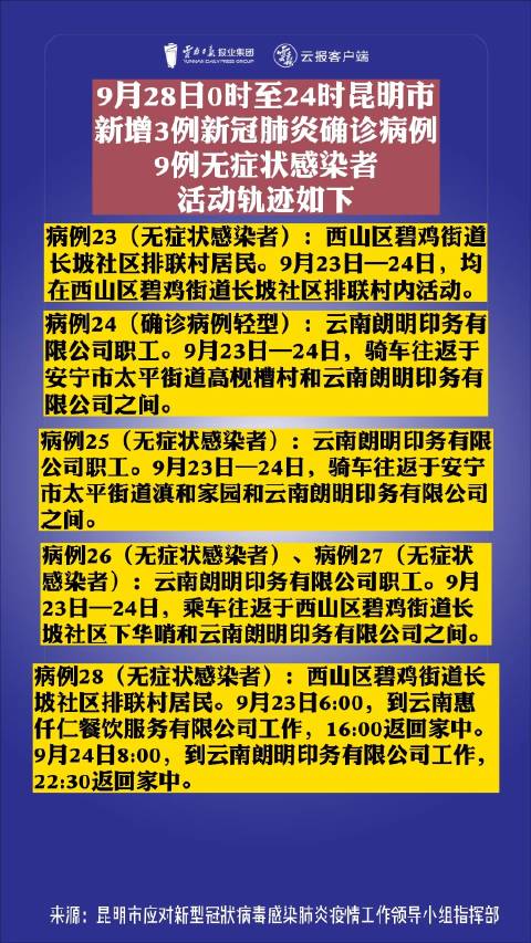 昆明今日新冠疫情防控最新动态