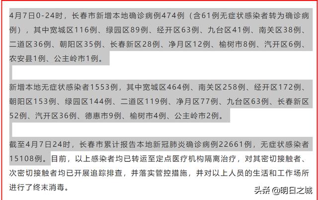 长春疫情今日新增病例情况解析
