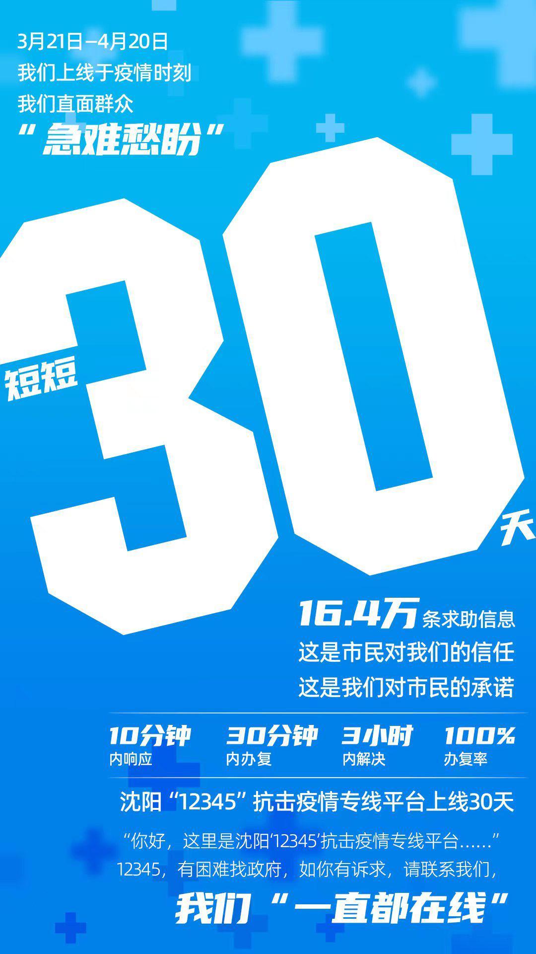 上海与沈阳疫情最新动态，城市携手应对挑战