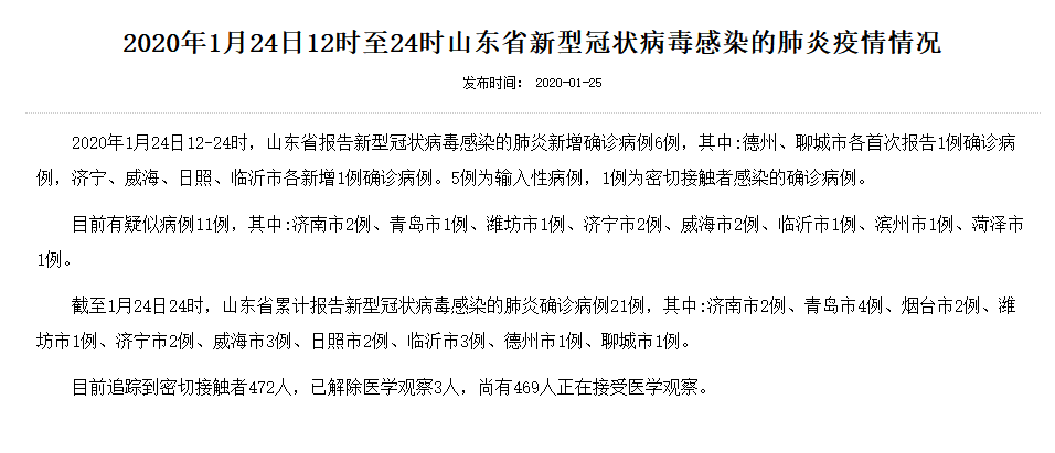 济南新增病例与山东疫情防控的最新进展及挑战