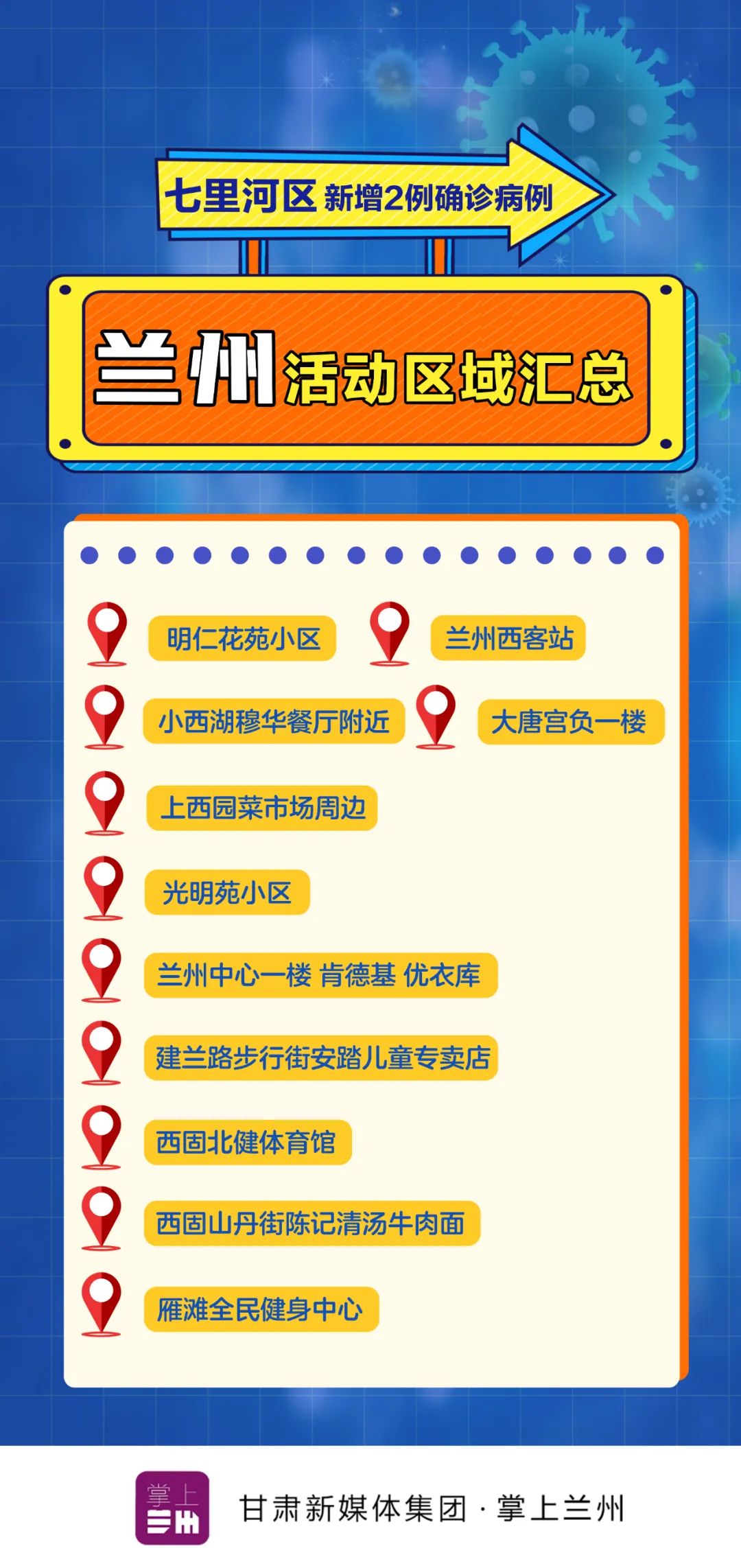 兰州今日疫情患者行动轨迹深度剖析