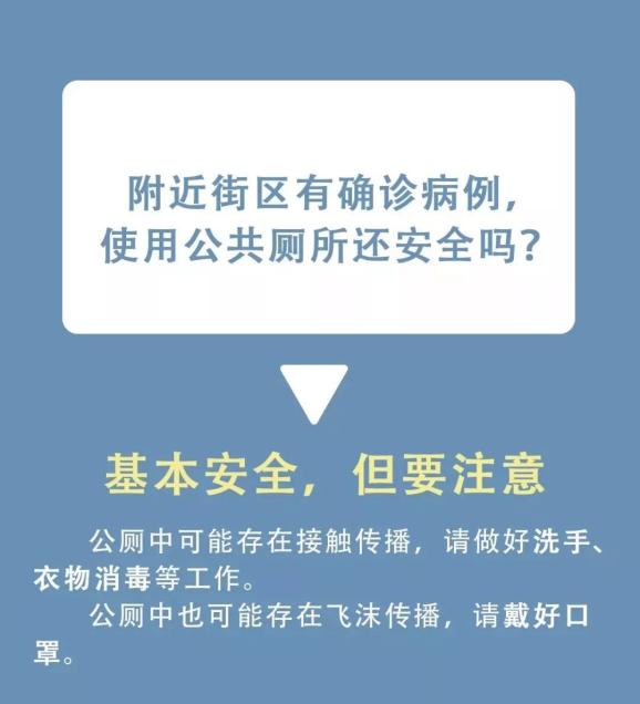 长沙新型冠状病毒新增病例今日分析
