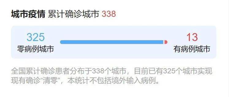 长沙今日疫情最新动态更新