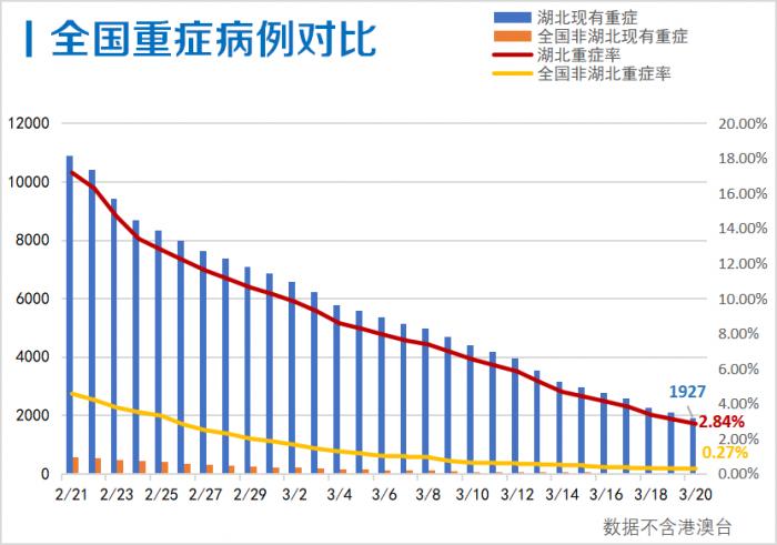 澳门今日疫情新增情况分析