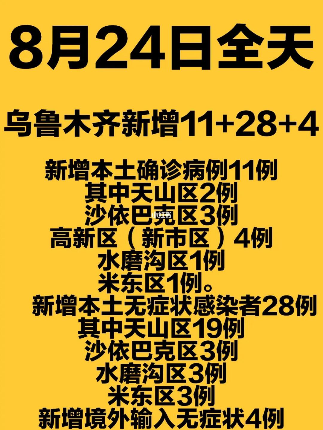 新疆乌鲁木齐今日疫情新增病例动态