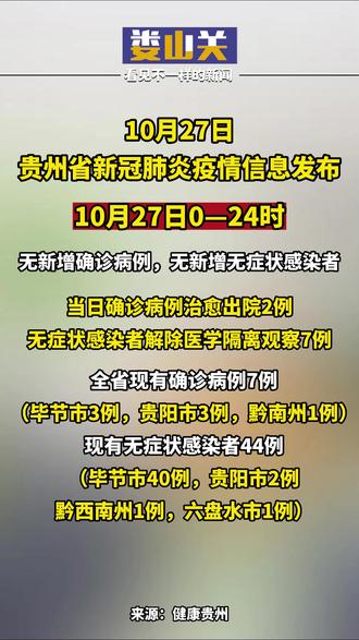 贵州省疫情最新情况概述