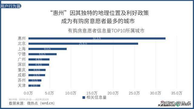 云南省疫情最新数据分析报告发布