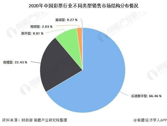 广东省疫情形势分析简报