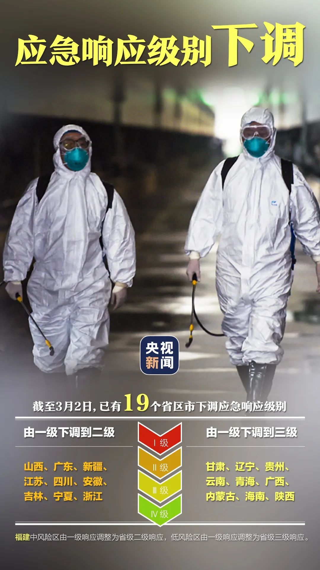 广东省疫情响应级别调整动态更新