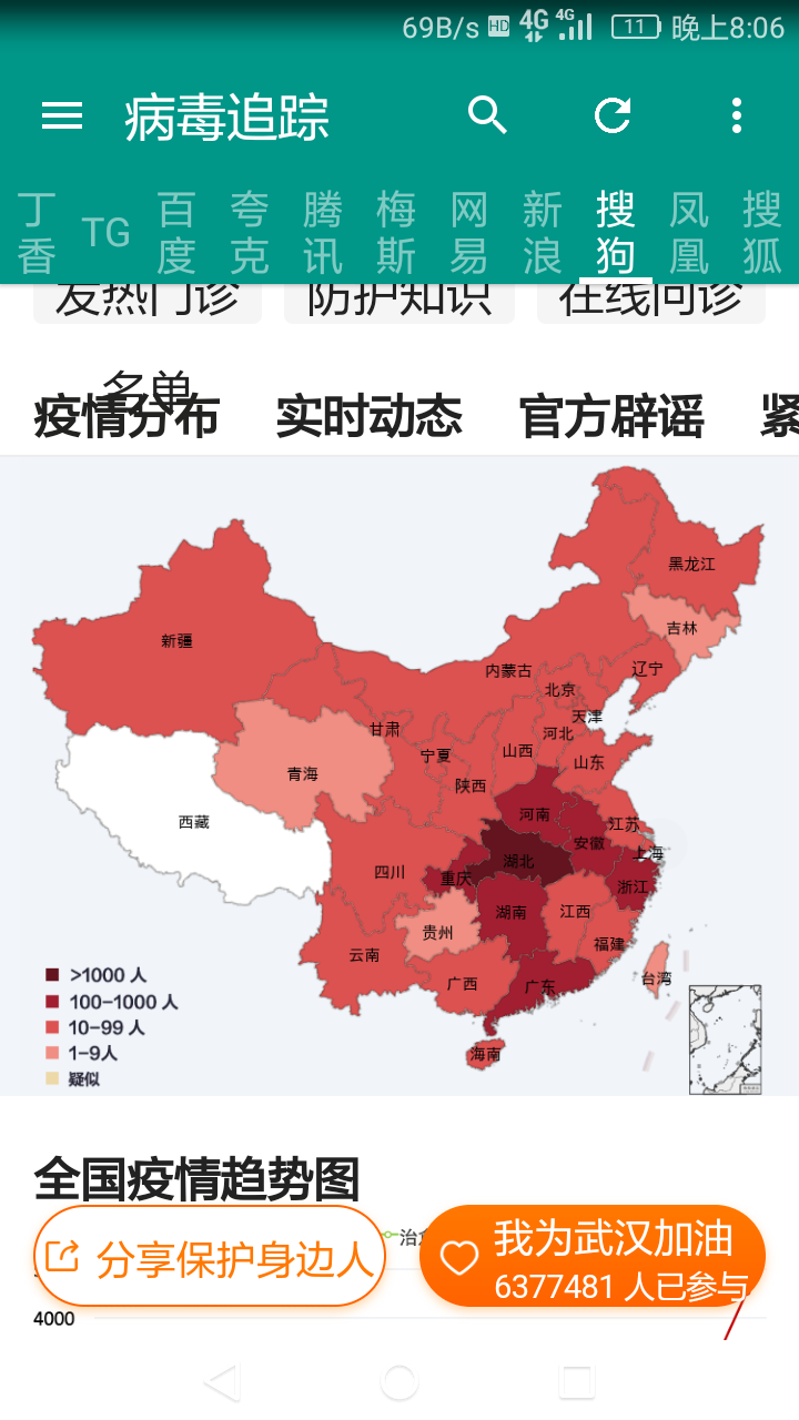 广东省与青海省疫情最新动态综合报告