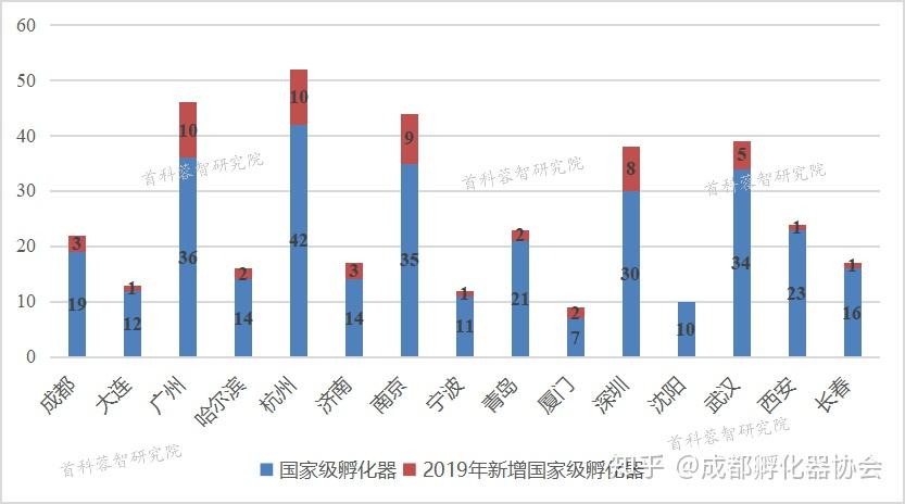 广东与台湾疫情形势分析对比报告