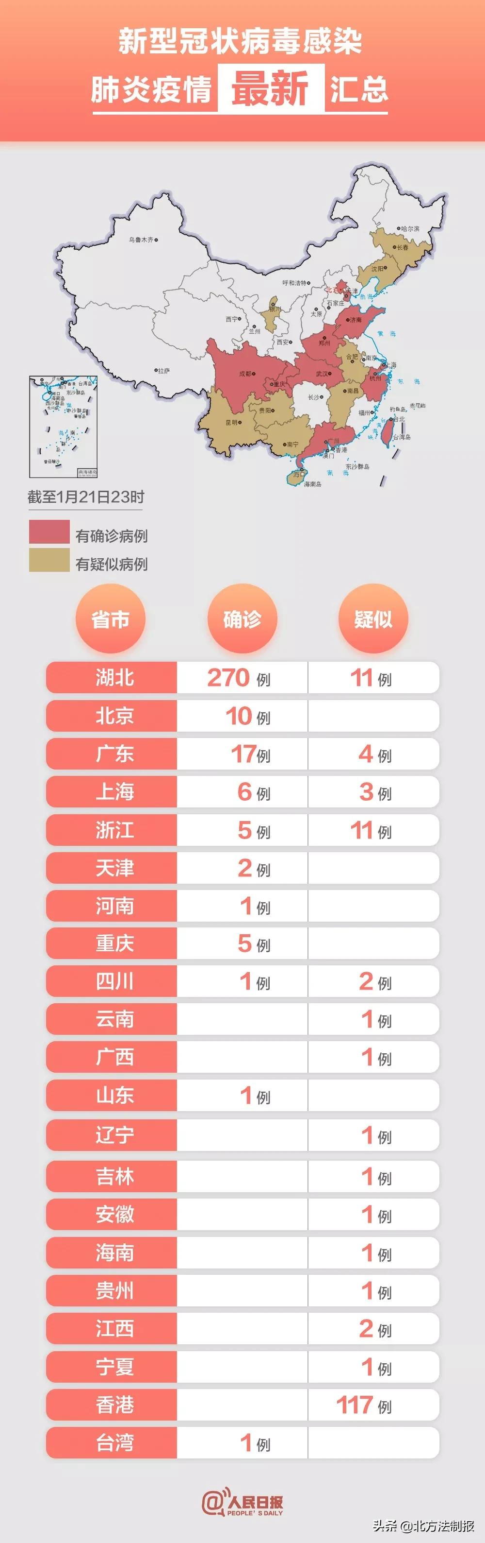 吉林长春疫情最新动态全面解读