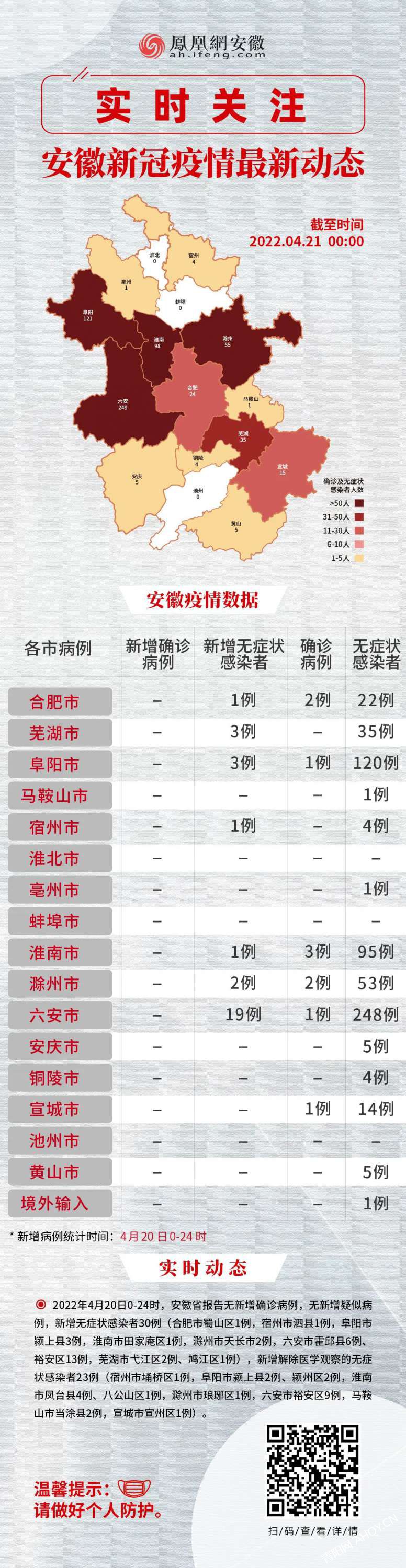 合肥疫情最新数据更新