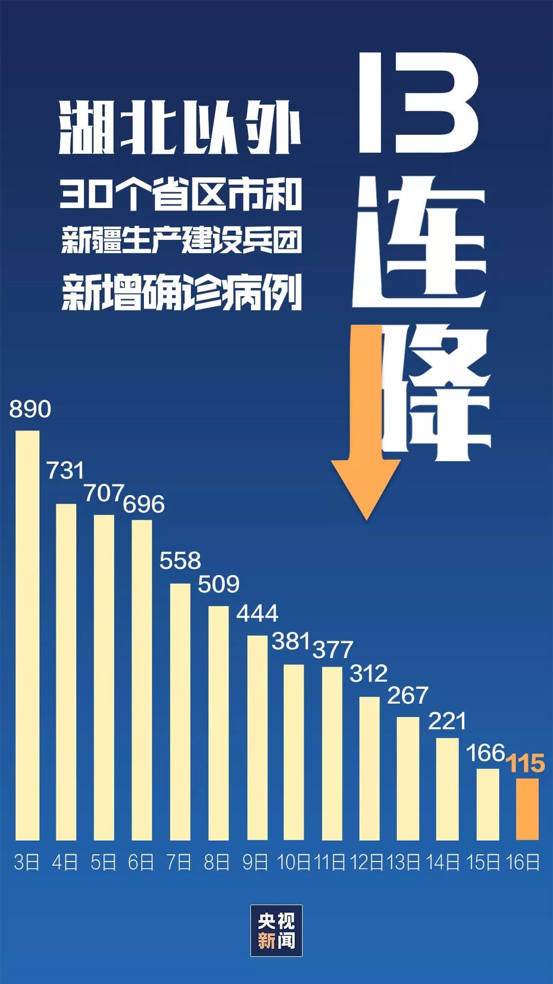 河北石家庄疫情回顾，应对之策与反思