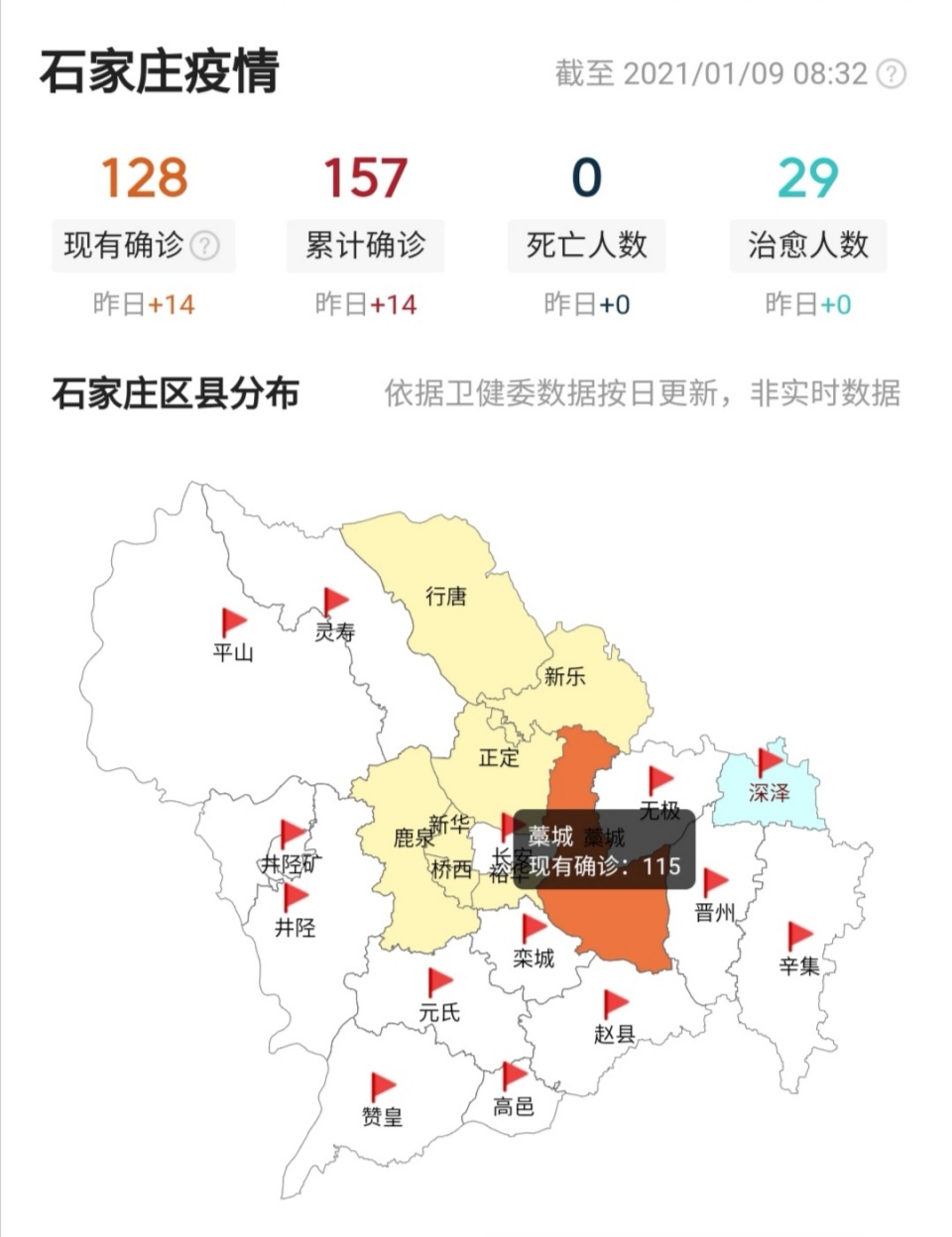 石家庄疫情起源探究与追踪