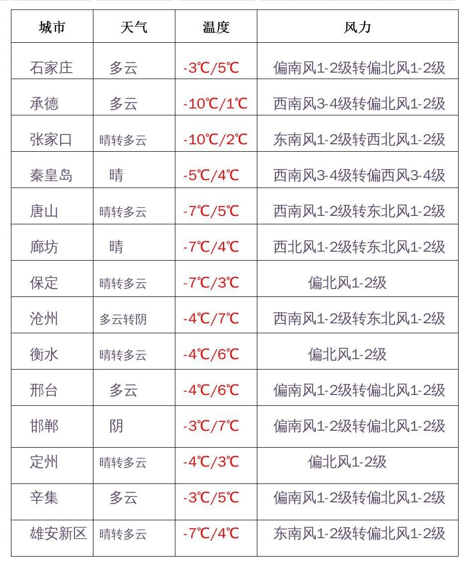 河北石家庄疫情溯源与防控策略深度解析