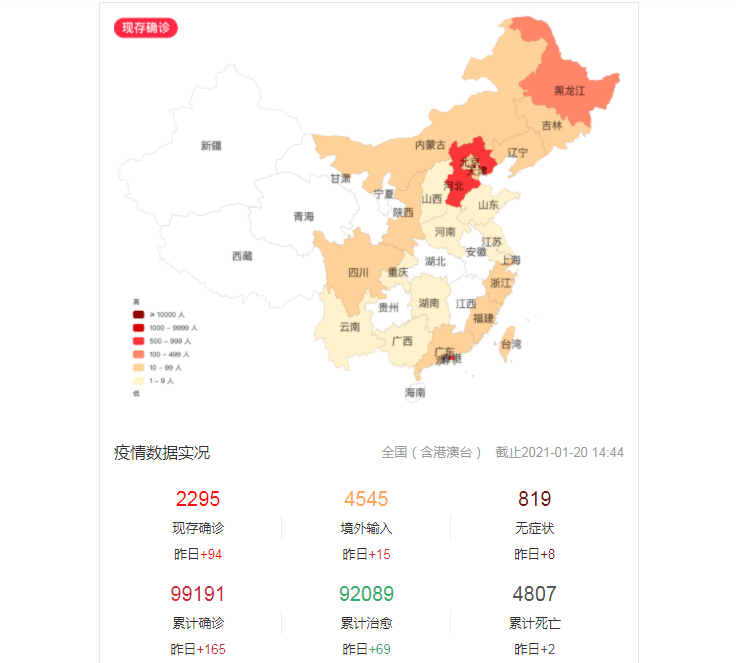 石家庄疫情现状分析评估，是否属于严重疫情地区？